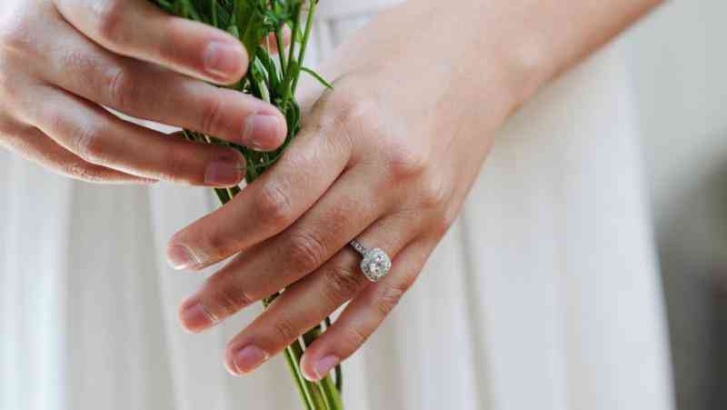 戒指怎么戴才正確男女(戒指怎么戴才正確男女款式)