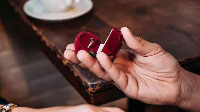 求婚戒指戴哪個指頭(求婚戒指戴在哪個指頭上)