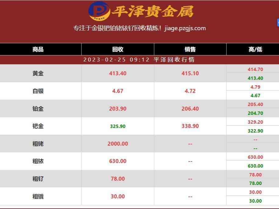 鉑金價格今天多少一克(鉑金價格今天多少一克回收)