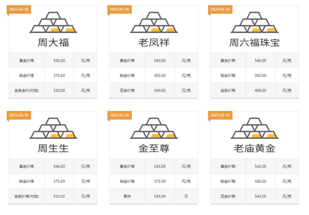 一對(duì)黃金情侶戒指大概多少錢(qián)(一對(duì)黃金情侶戒指大概多少錢(qián)啊)