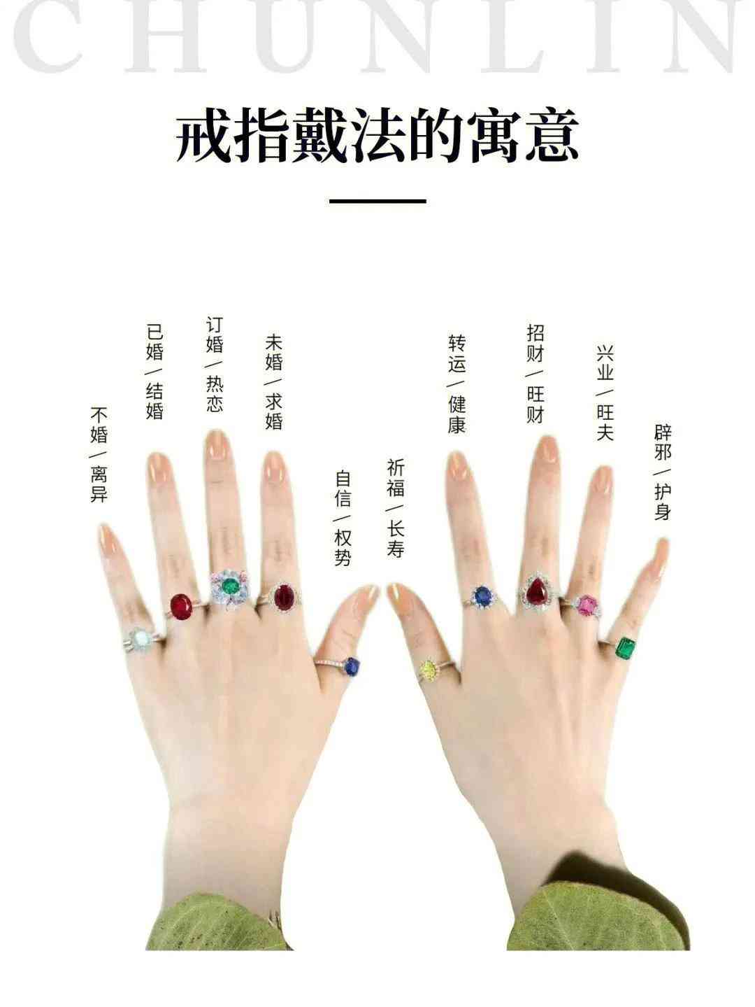 女人手上戴戒指代表什么意思(女人手上戴戒指代表什么意思呢)