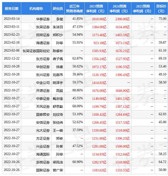 一克銀多少錢(qián)2022今日價(jià)(一克銀子多少錢(qián)2021)