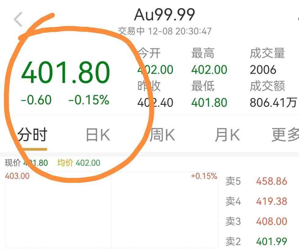 周大福銀項(xiàng)鏈價(jià)格(周大福銀飾項(xiàng)鏈價(jià)格)