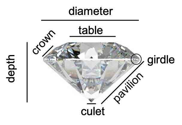 河南人造鉆石品牌(河南人造鉆石品牌有哪些)