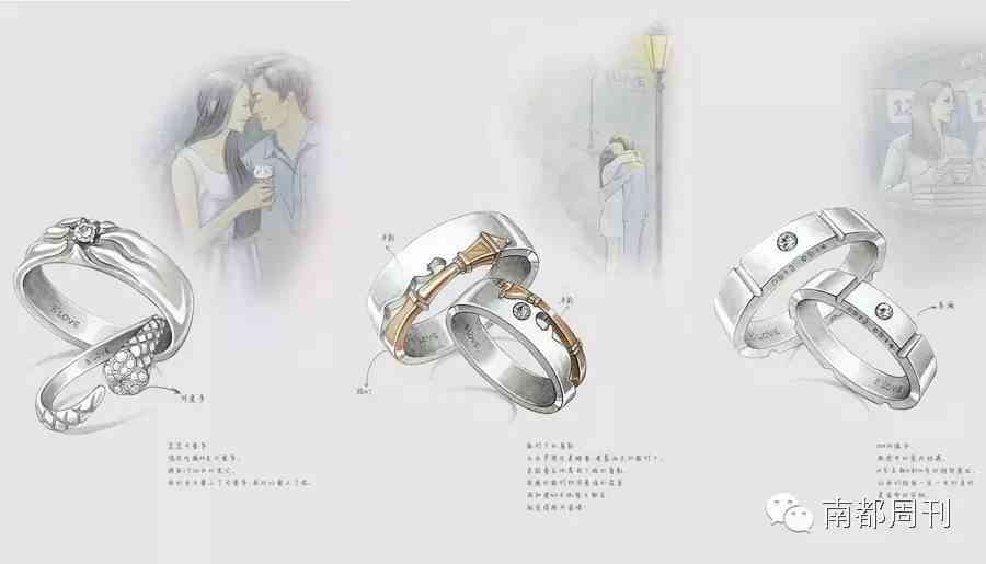 bloves婚戒定制價(jià)格(bloves婚戒定制價(jià)格表)