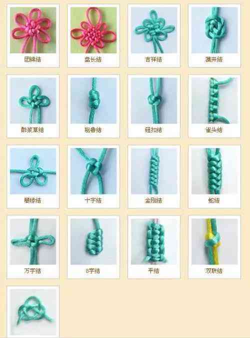 最簡(jiǎn)單的編手鏈(最簡(jiǎn)單的編繩手鏈)