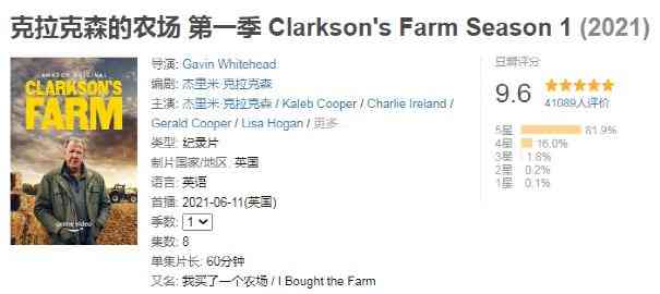 克拉克森的農(nóng)場(chǎng)第二季(克拉克森的農(nóng)場(chǎng)第二季賺了多少錢)