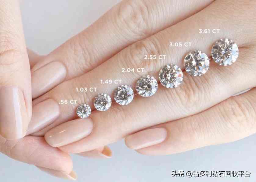 一克拉鉆戒回收價(jià)格(一克拉鉆戒回收價(jià)格多少錢)