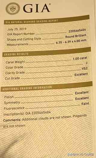 3克拉鉆戒(3克拉鉆戒多大直徑)