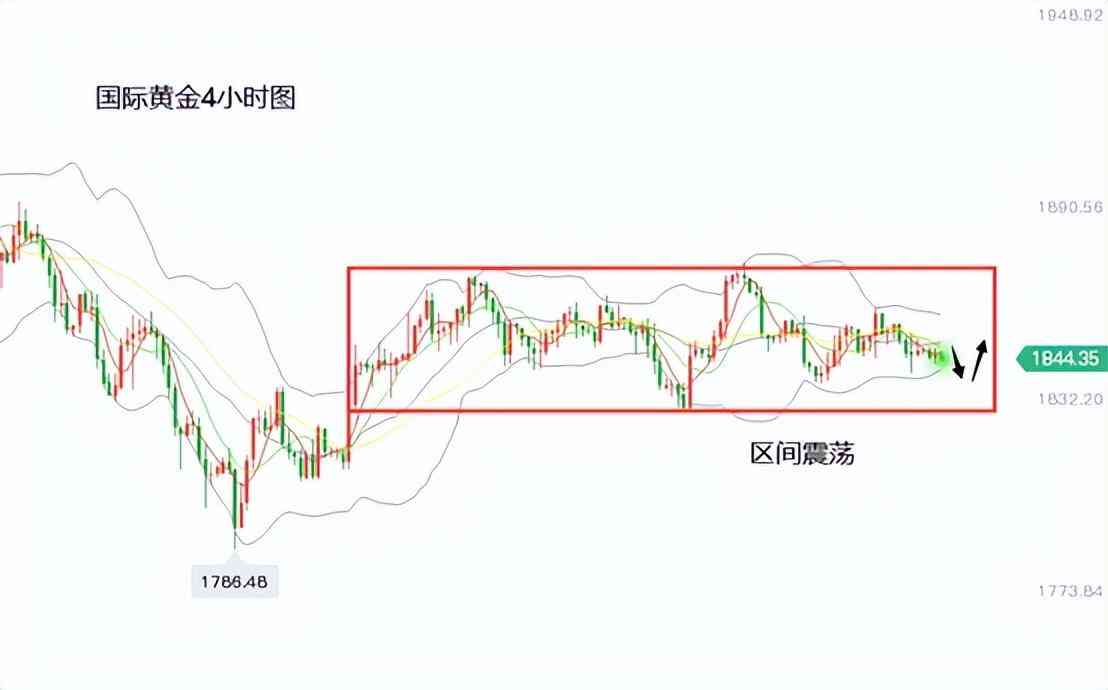 黃金還會(huì)跌回280嗎(老鳳祥專柜回收黃金嗎)