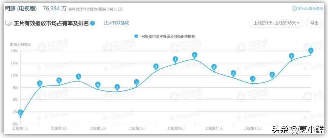 天珠正確佩戴方法(什么樣的天珠是好的品質(zhì))