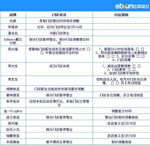 鉆石小鳥融資一個億節(jié)目(鉆石小鳥創(chuàng)業(yè)中國人融資視頻)