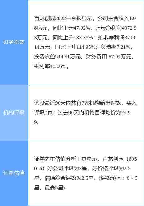 dr鉆戒官方價格表(dr鉆戒及價格)