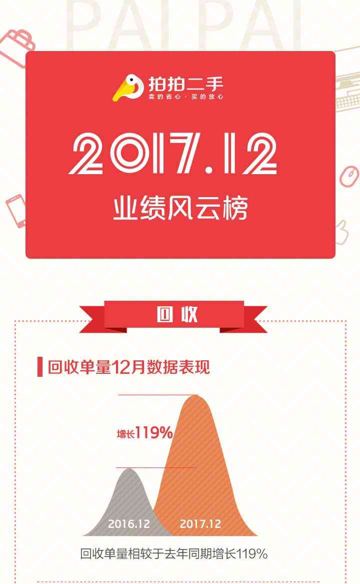 寶格麗慈善款戒指(寶格麗慈善款戒指怎么辨別真假)