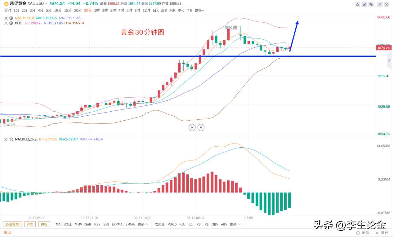 黃金現(xiàn)在什么價(jià)格多少錢一克(黃金什么價(jià)格多少錢一克老鳳祥)