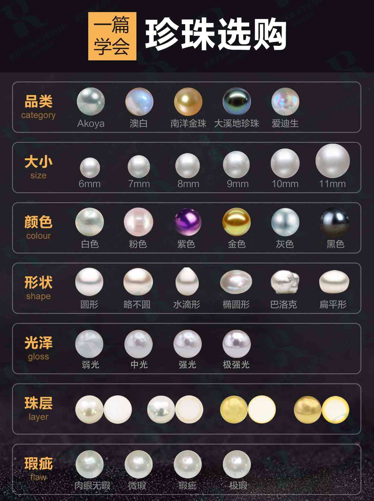 淡水珍珠多少錢一顆(海水金珍珠一顆多少錢)