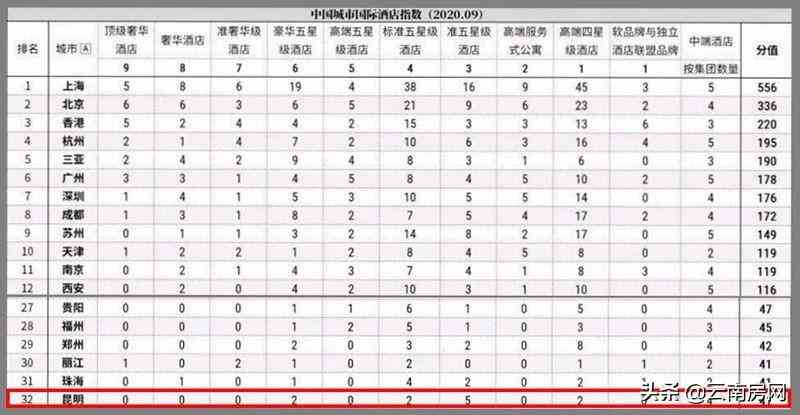 寶格麗項(xiàng)鏈價(jià)格表(寶格麗項(xiàng)鏈價(jià)格表 價(jià)格)