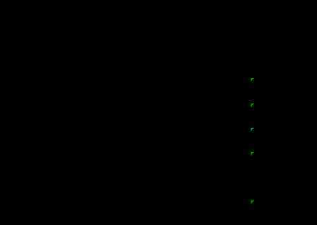 金店黃金首飾多少錢一克(成品黃金首飾多少錢一克)