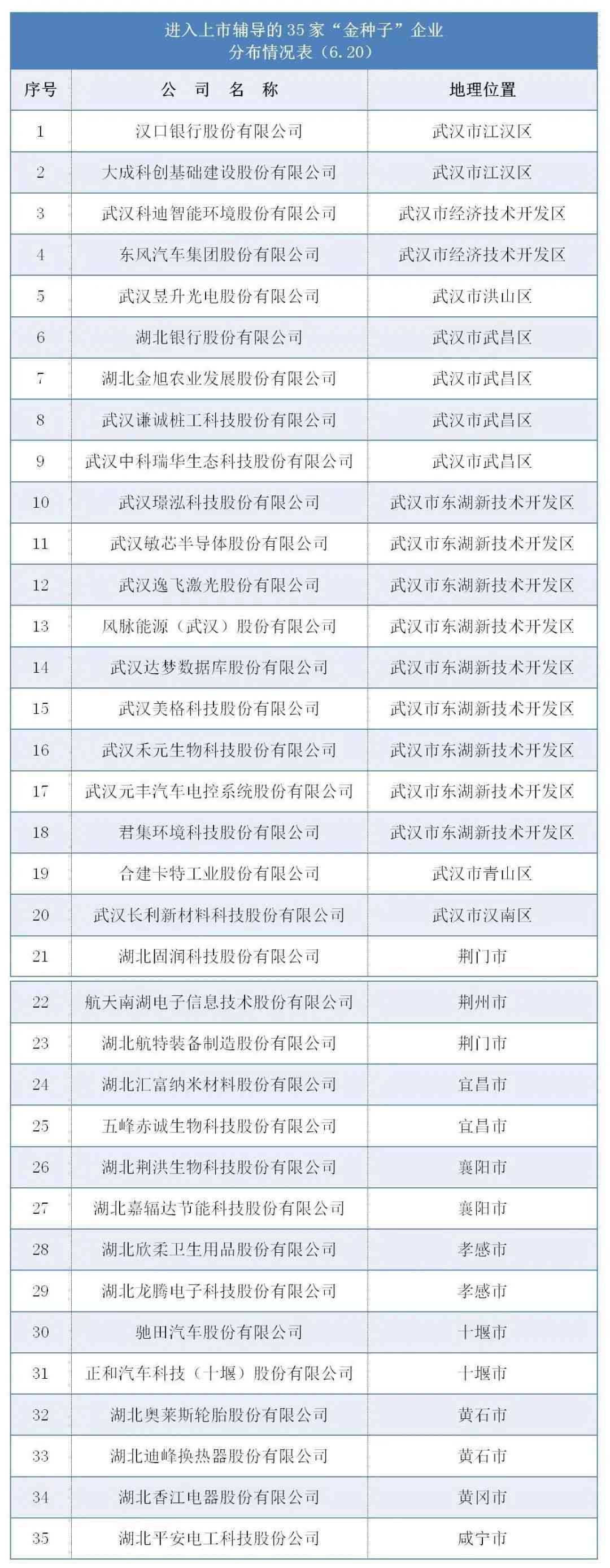 市場回收黃金什么價格(回收黃金什么價位)