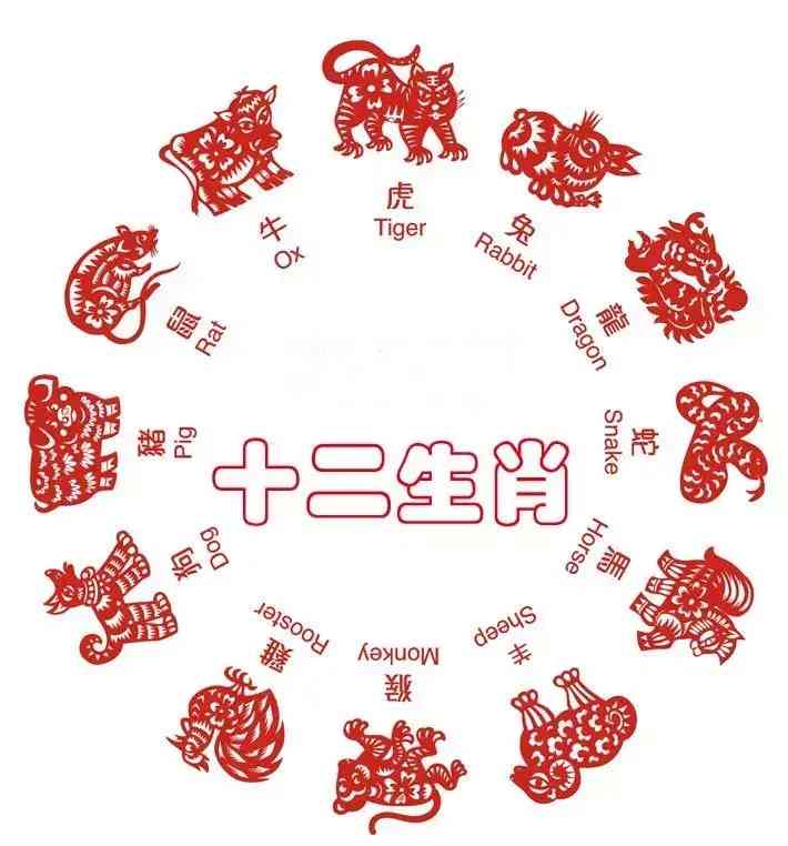 檀木佛珠一般多少錢(檀木佛珠手串一般幾顆)