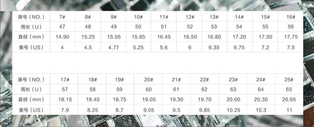 訂婚戒指戴哪個(gè)手指男(訂婚戒指戴哪個(gè)手指)
