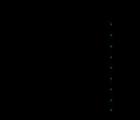 今天黃金價(jià)格9999一克多少錢(今天黃金9999多少錢一克價(jià)格查詢)