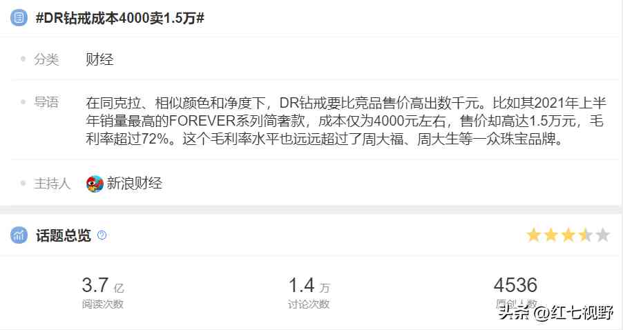 鉆戒定制和成品的區(qū)別(買鉆戒選定制款的還是成品的)