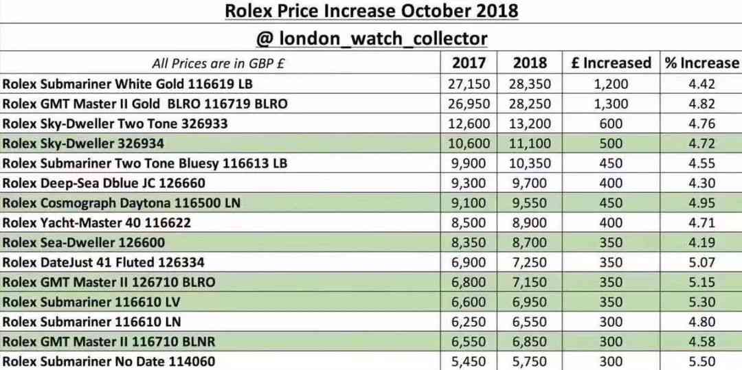 卡地亞婚戒多少錢(卡地亞的婚戒值得買嗎)