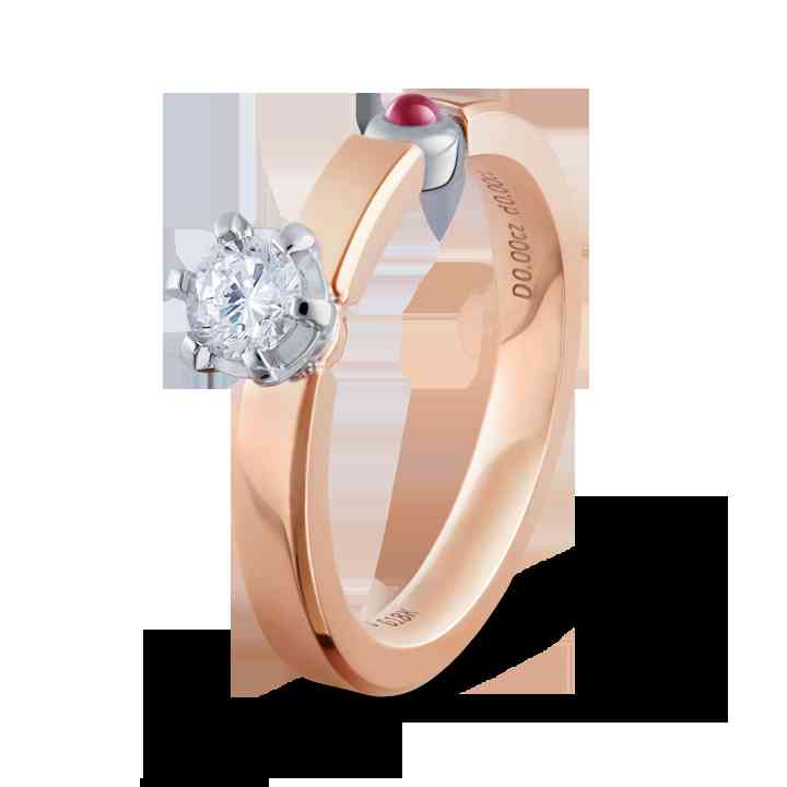 如何選擇鉆石戒指(怎么選擇合適的鉆石戒指)