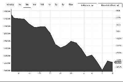 現(xiàn)在鉑金市場(chǎng)價(jià)多少錢一克(pt999鉑金價(jià)格今天多少一克)