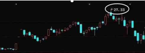 9999純銀價格(9999純銀價格多少錢一克)