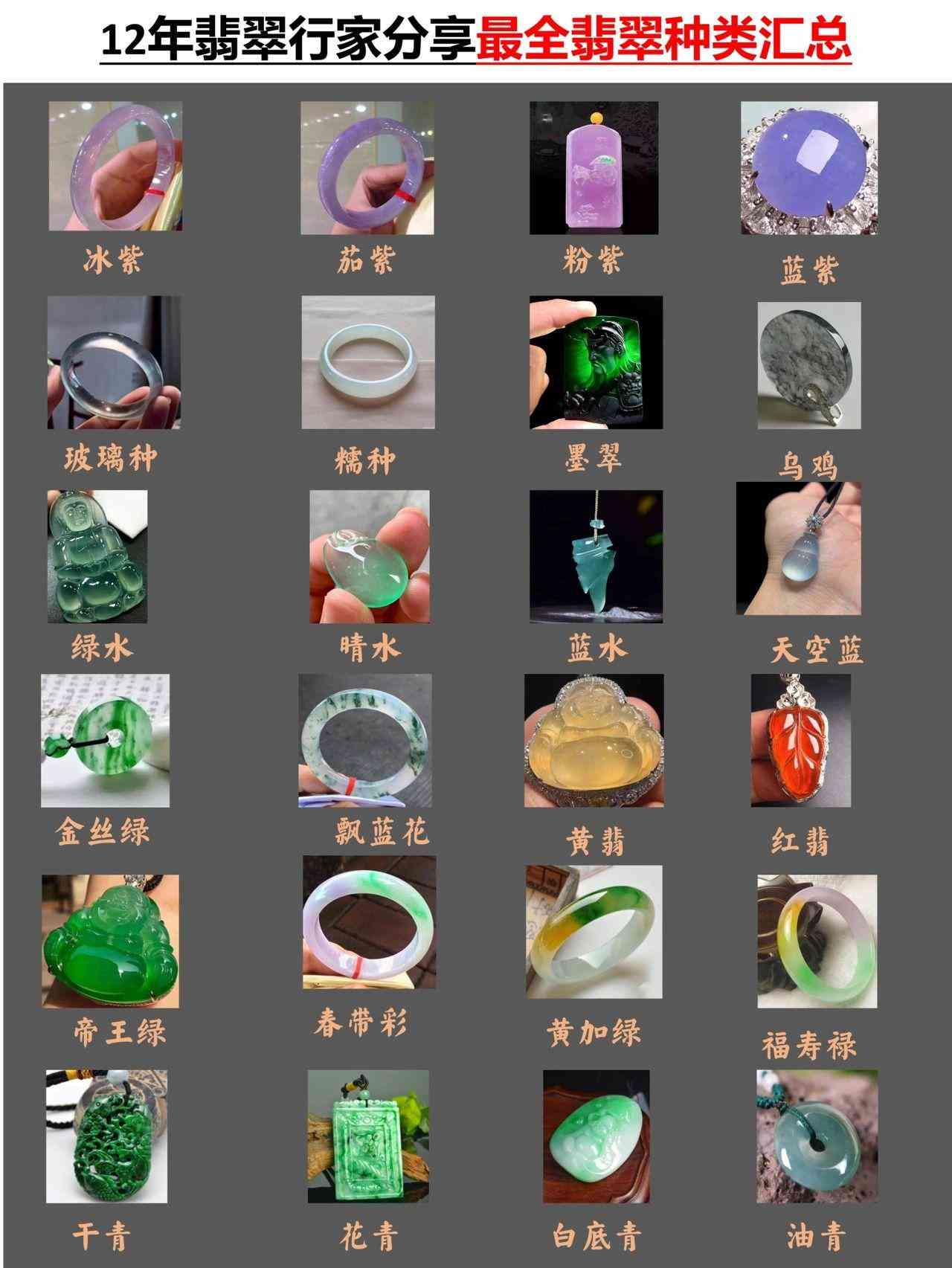 翡翠有幾種顏色(翡翠有幾種顏色共存)