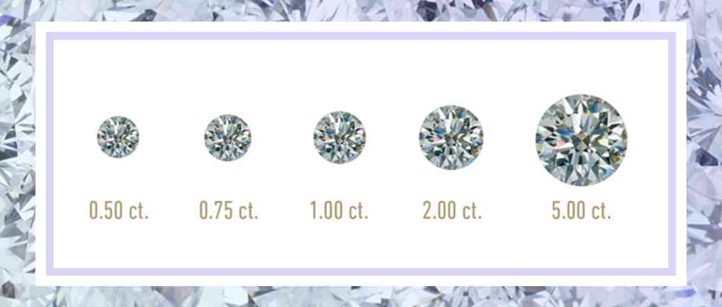 鉆石裸鉆1克拉(裸鉆石一克拉多少錢)