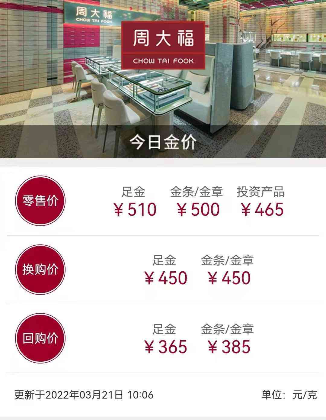 萃華金店現(xiàn)在多少錢一克(萃華金店黃金多少錢一克今日價格)