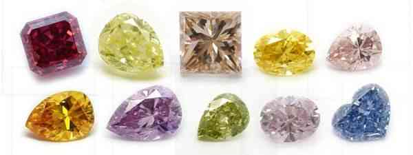 仿鉆石戒指(仿鉆石的叫什么名字)