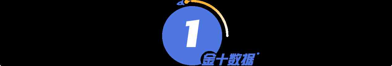 今日黃金價格價查詢(今日黃金價格價查詢20218月4日)