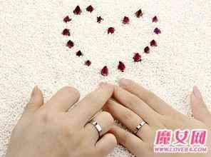 男生戒指戴在不同手指的意義(男生戒指戴在不同手指的意義圖片)