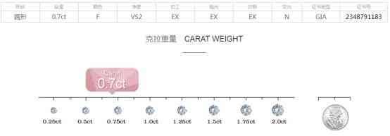 鉆石熒光重要嗎(鉆石熒光是一種什么現(xiàn)象)