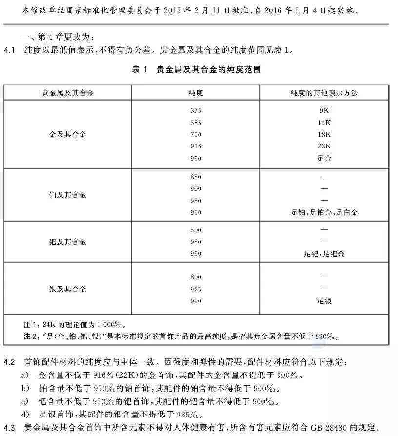 925銀一般多少錢(1克925銀多少錢)
