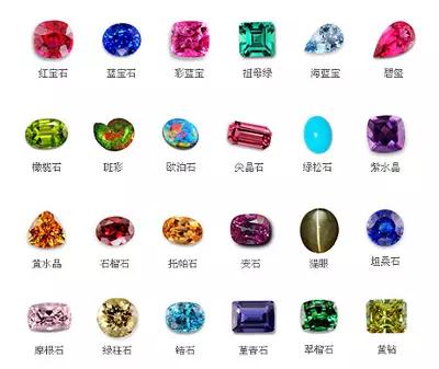 黑碧璽產(chǎn)地(黑碧璽產(chǎn)地中國)