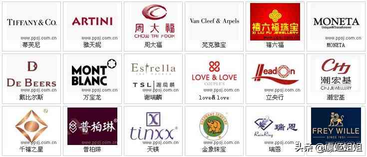 上海鉆石小鳥實(shí)體店在哪里(鉆石小鳥線下體驗(yàn)店)