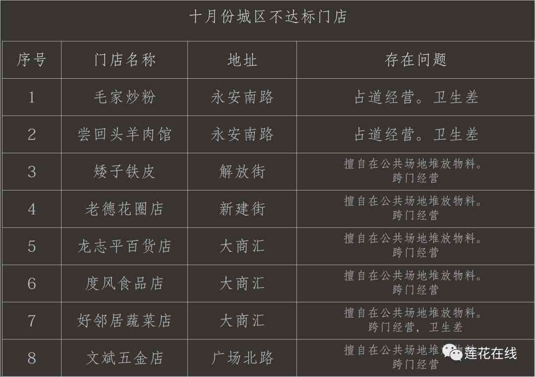 周六福珠寶是正規(guī)品牌嗎(周六福珠寶是正規(guī)品牌嗎吊珠)