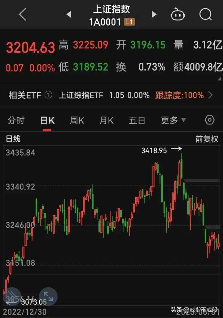 卡地亞對(duì)戒價(jià)格(卡地亞對(duì)戒價(jià)格是一只還是一對(duì))