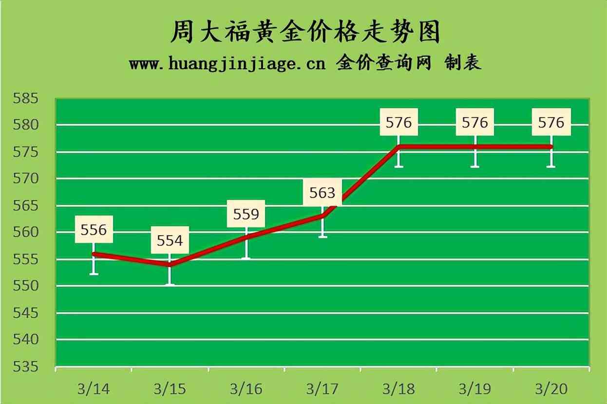 銀價(jià)今日價(jià)格多少一克(銀價(jià)今日價(jià)格多少一克2022)
