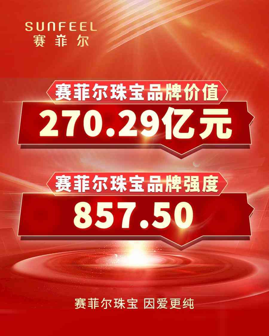 珠寶首飾排行榜(珠寶首飾排行榜前十名圖片)