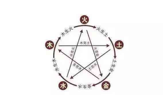 手鏈貔貅的頭朝哪邊好(手鏈貔貅怎么戴是正確的)