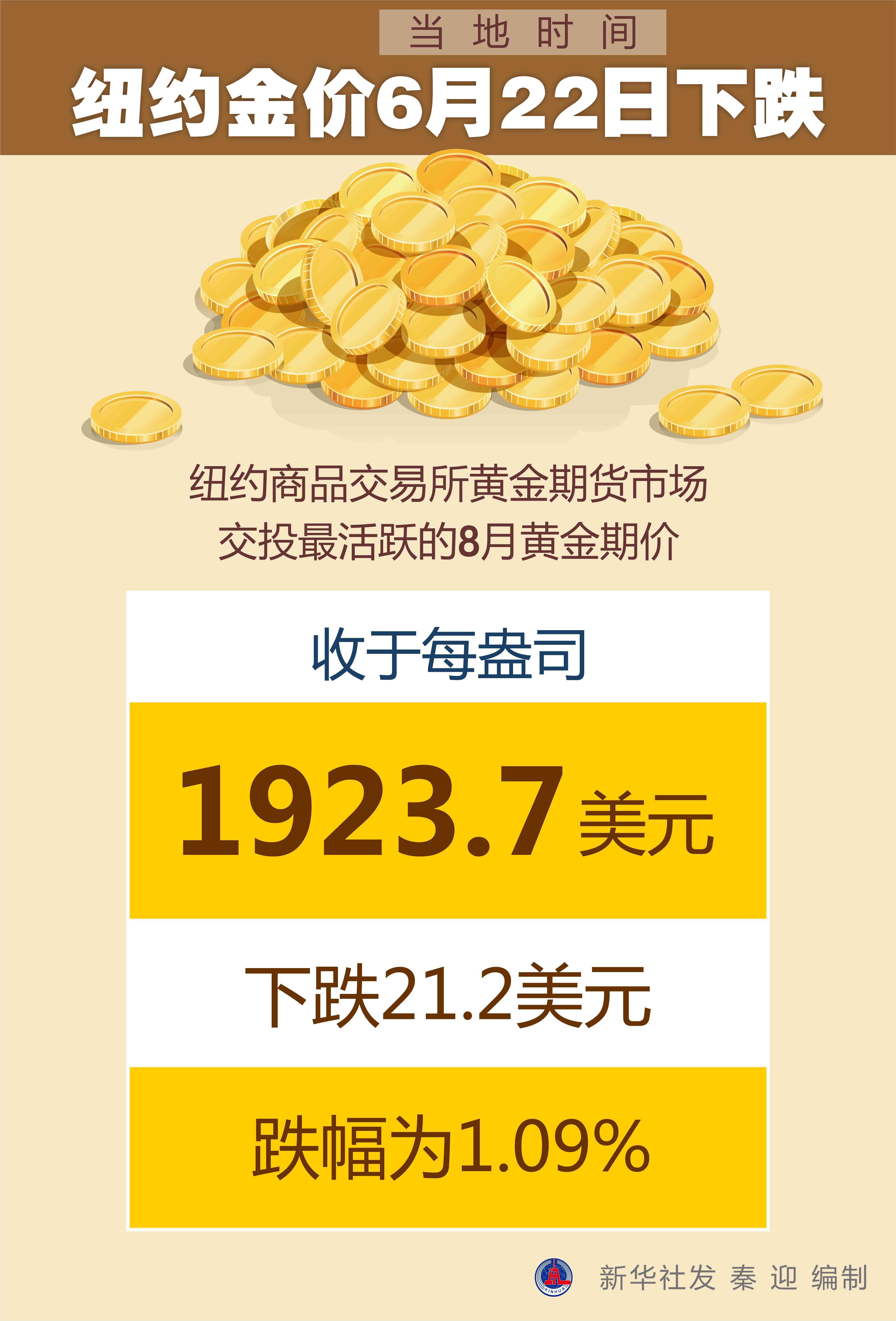 2021年黃金多少錢一克(2019年黃金價(jià)格多少錢一克)