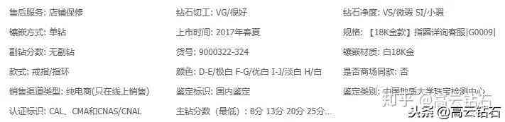 au750回收多少錢一克(今日au750回收多少錢一克)