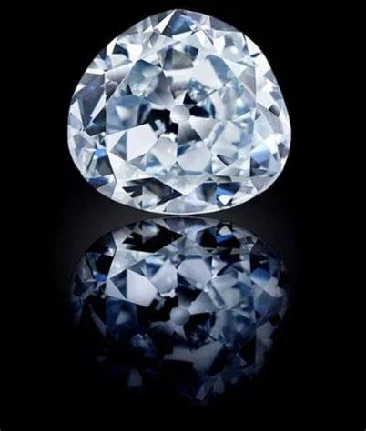 鉆石排行榜(世界十大鉆石排名)插圖6