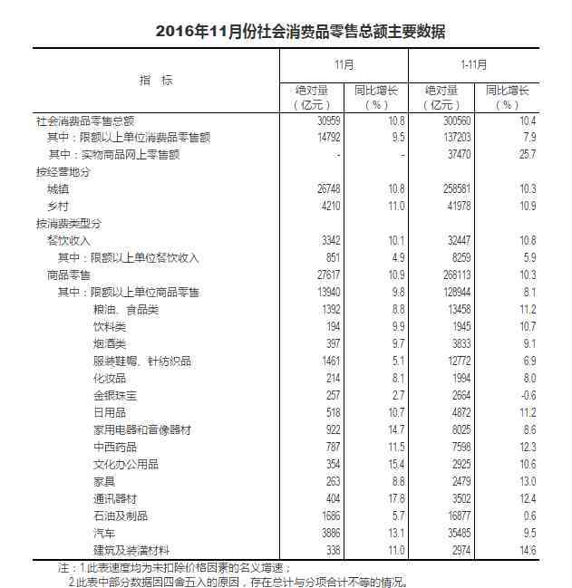松原國際大牌化妝品廠家(松原化妝品專柜)